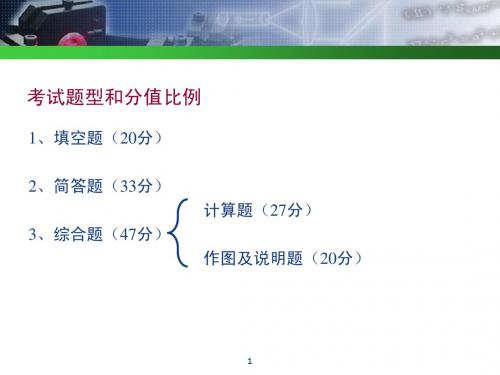 光电子技术总复习