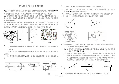中考物理作图易错题专题