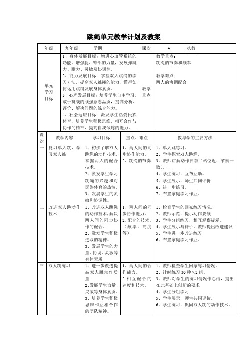 跳绳单元教学计划及教案