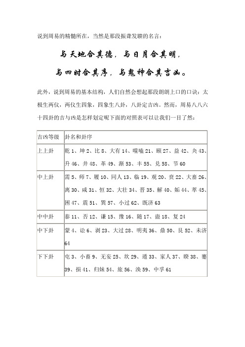 卦吉凶对照表