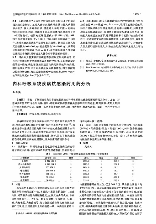 内科呼吸系统疾病抗感染药用药分析