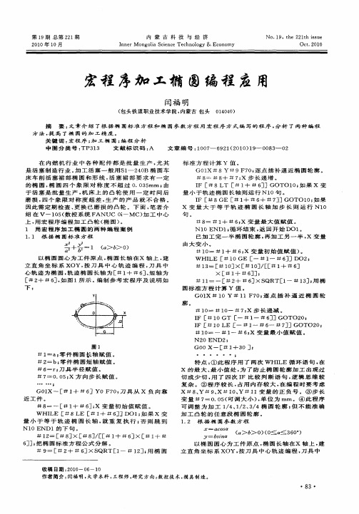 宏程序加工椭圆编程应用