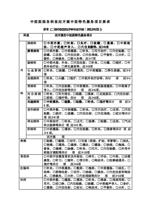 中医医院各科室应开展中医特色服务项目要求