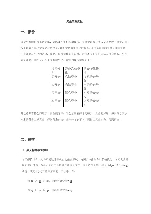 黄金交易流程