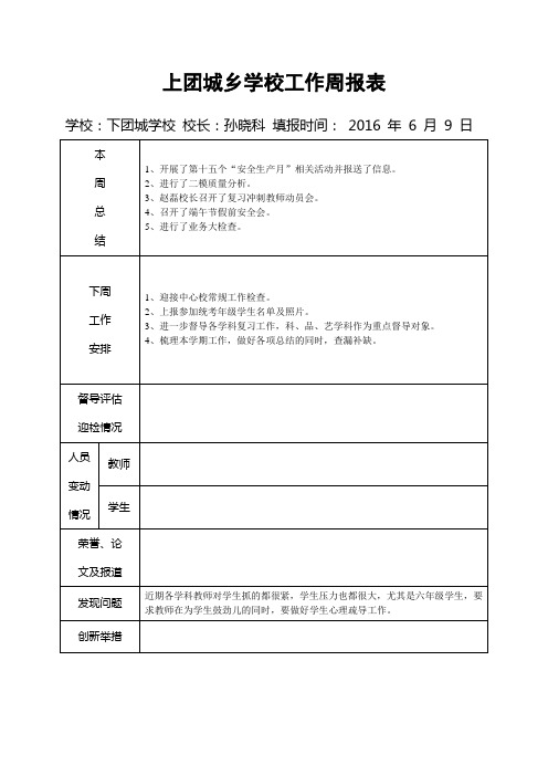 上团城乡下团城学校工作周报表(第十六周)