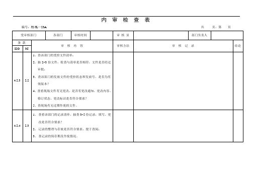 ISO-3C审核查检表(按部门分)