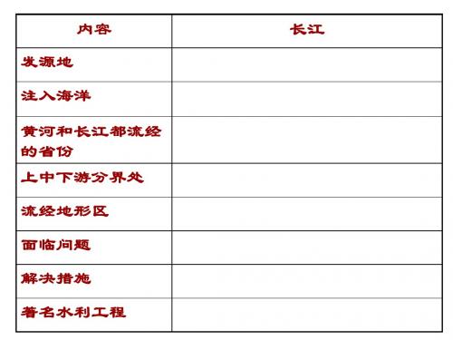 人教版七年级历史与社会下册课件：5.3.1秦岭-淮河分南北(共24张PPT)