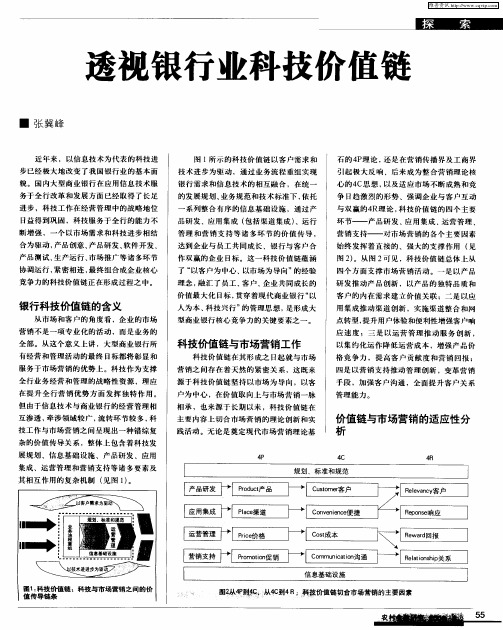 透视银行业科技价值链