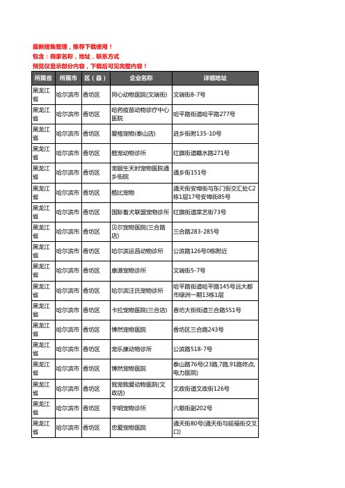 新版黑龙江省哈尔滨市香坊区宠物医院企业公司商家户名录单联系方式地址大全35家