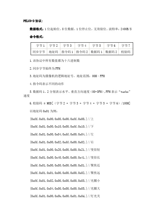 PELCO协议