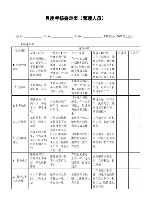 月度考核鉴定表(管理人员)