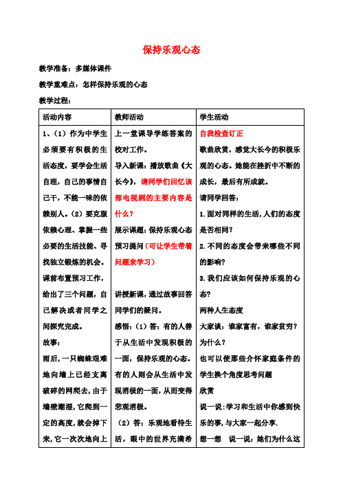 八年级政治上册2.2保持乐观心态教案苏教版