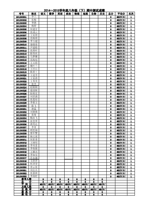 2014～2015八年级5班期中成绩册年级