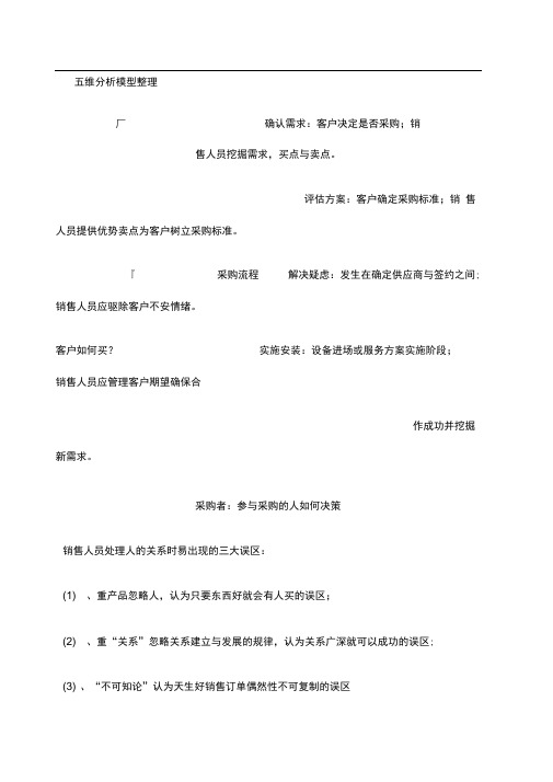 五维模型分析