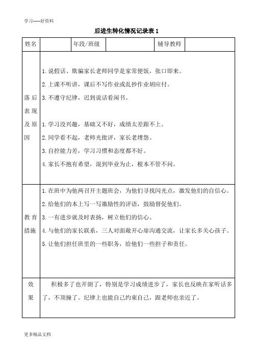 小学后进生转化记录(详细)汇编