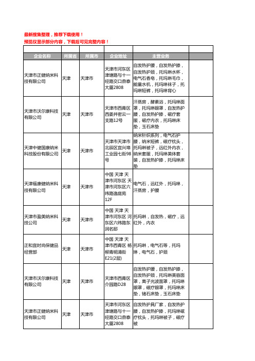 新版天津市护膝工商企业公司商家名录名单联系方式大全71家