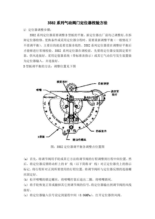 3582系列气动阀门定位器校验方法