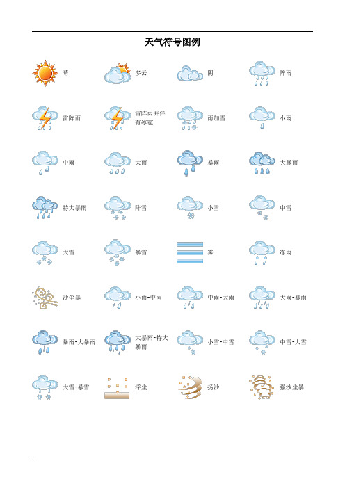 天气符号图例