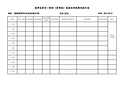 致学生家长一封信(含回执)发放及回收情况统计表