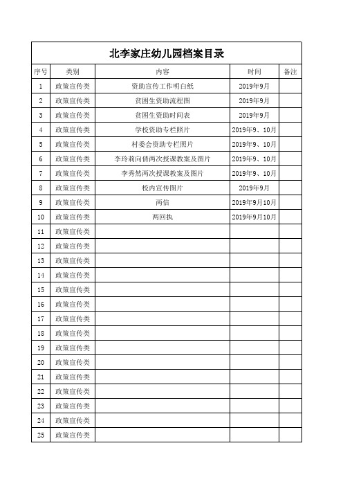 2019贫困档案目录