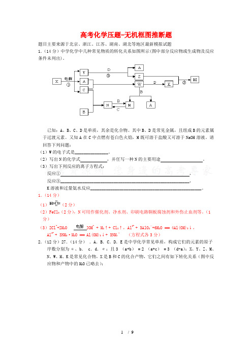 高考化学压题无机框图推断题答案