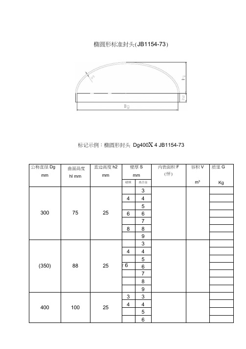 椭圆形封头标准