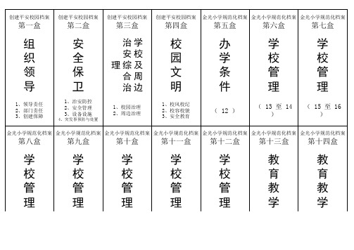 平安校园标签2