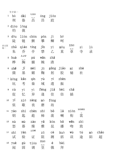 人教版三年级语文生字表一表二及词语表