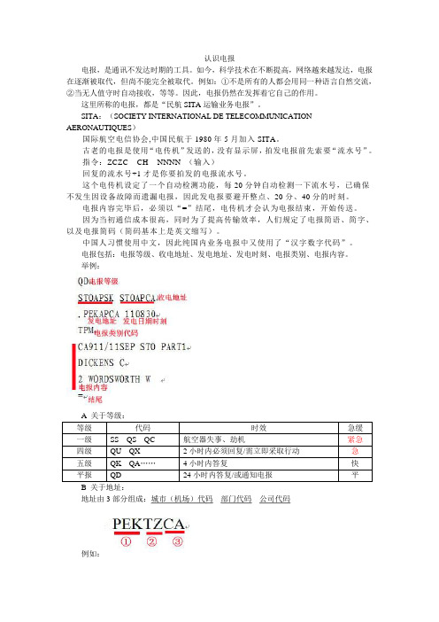 认识民航电报解析
