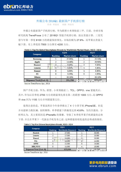 外媒公布2016Q1最新国产手机排行榜