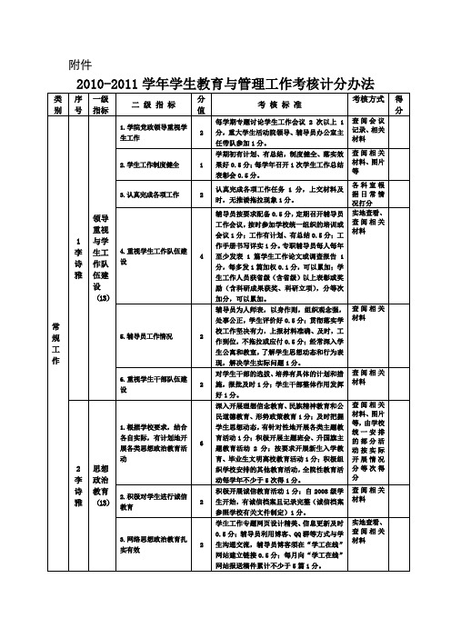 学院学生工作评估指标体系(10版)新