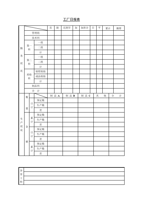 工厂日报表.doc