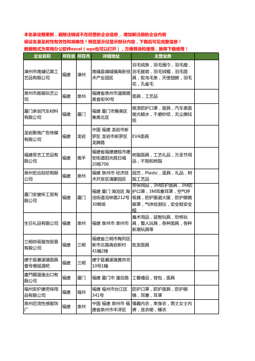 新版福建省面具工商企业公司商家名录名单联系方式大全34家