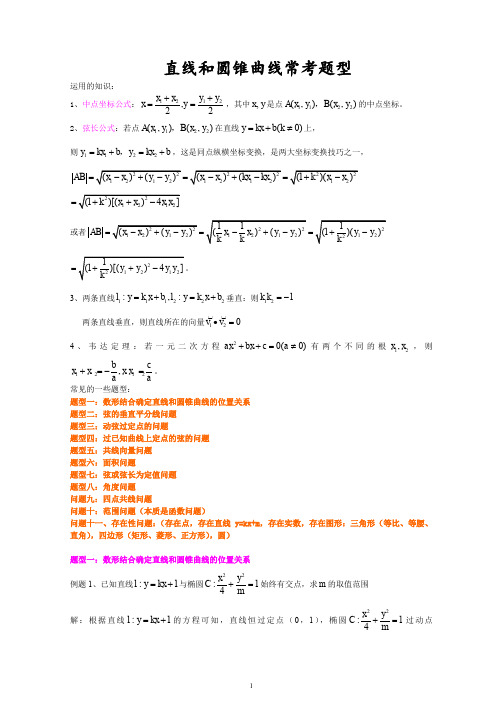 圆锥曲线题型总结