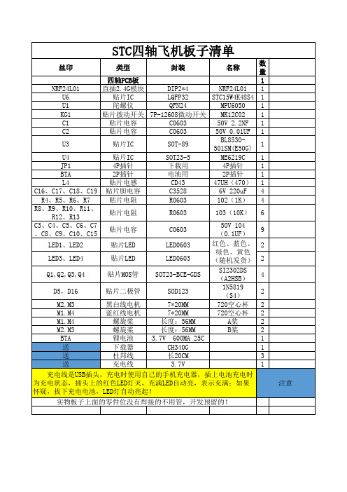 X138四轴原理图BOM