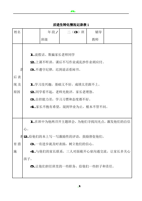 后进生转化记录表