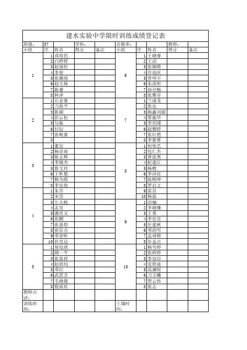 高一37班限时训练成绩样表