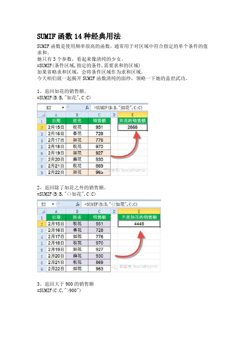 SUMIF函数经典用法