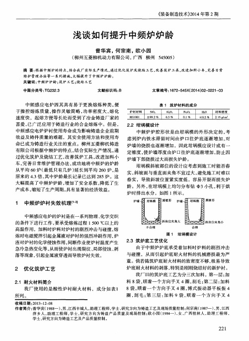 浅谈如何提升中频炉炉龄