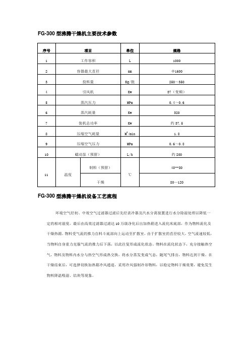 FG-300沸腾干燥机设备 热销