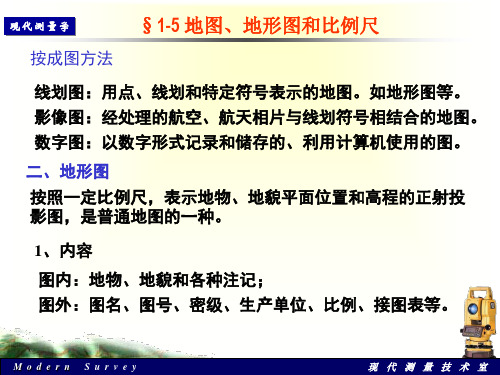 地图地形图和比例尺