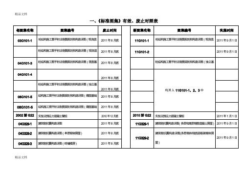 (整理)新老规范有效及废止对照表年