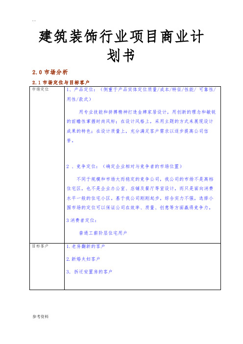 建筑装饰行业项目商业计划书