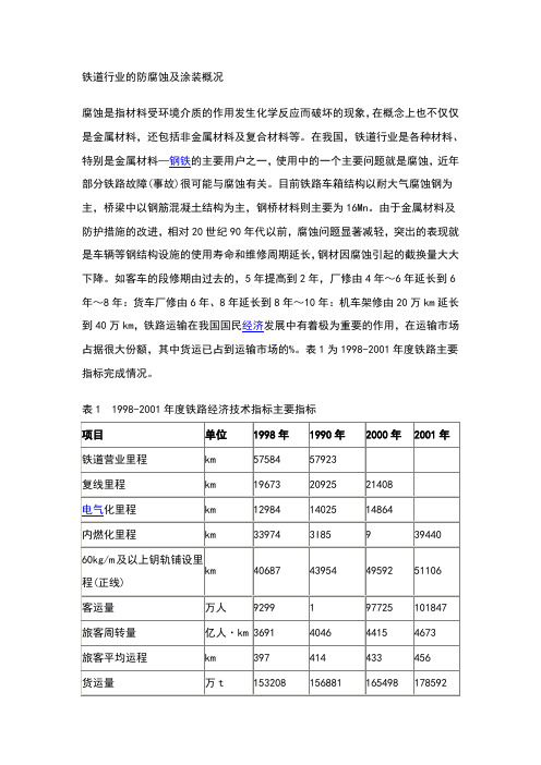 铁道行业的防腐蚀及涂装概况