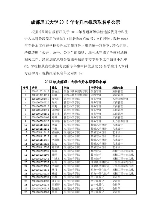 成都理工大学 2013 年专升本拟录取名单公示
