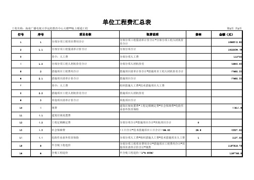 海南广播电视大学远程教育中心大楼--地上暖通工程