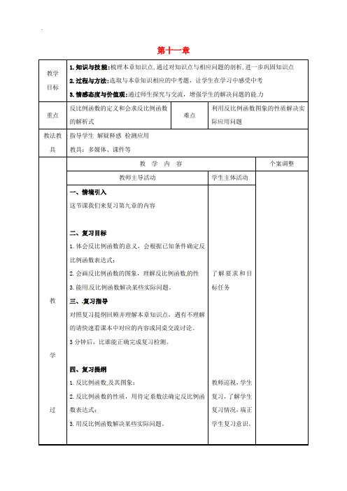 新版苏科版江苏省徐州市新沂市八年级数学下册第十一章反比例函数小结与思考2教案