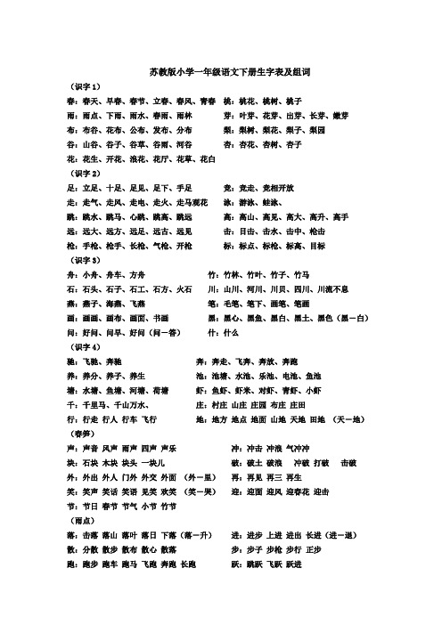 苏教版小学一年级语文下册生字表及组词(吉祥)