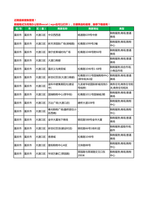 2020新版重庆市重庆市大渡口区商场工商企业公司商家名录名单黄页联系方式大全15家