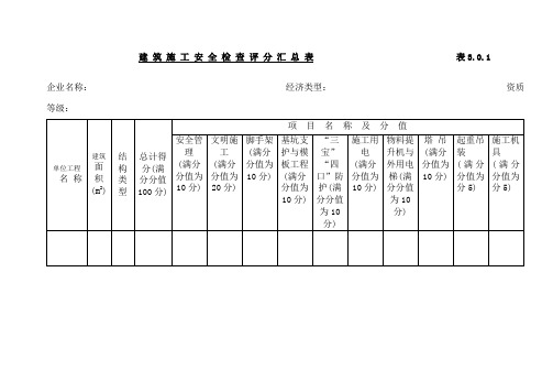 建筑施工安全检查评分汇总表表3.0.1